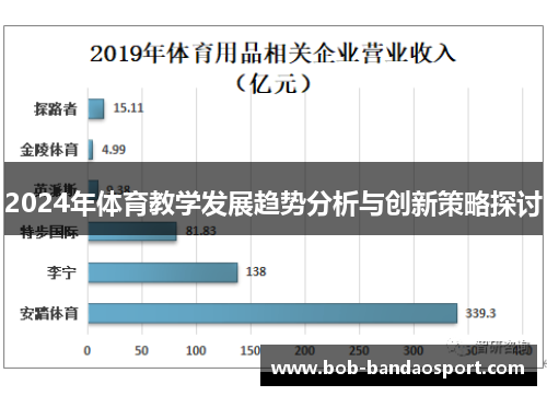 2024年体育教学发展趋势分析与创新策略探讨